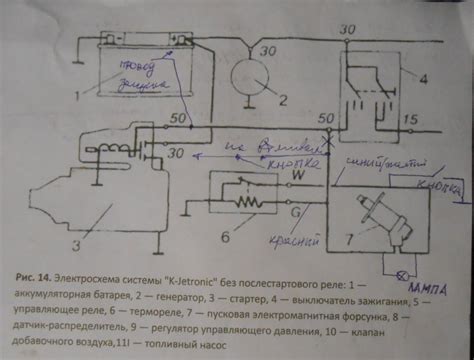 Ручное управление и автоматическая настройка