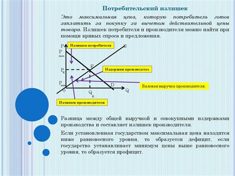 Рыночная динамика и особенности спроса