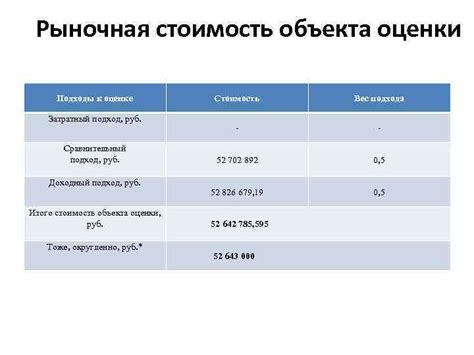 Рыночная стоимость металла Калифорния