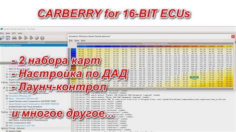 Ряд возможностей прошивки УКЛАН Б6 металл