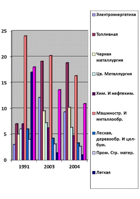 США: первое место по производству металлов