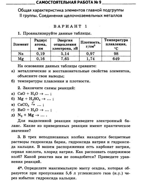 Самостоятельная работа по химии 9 класс: методы получения металлов