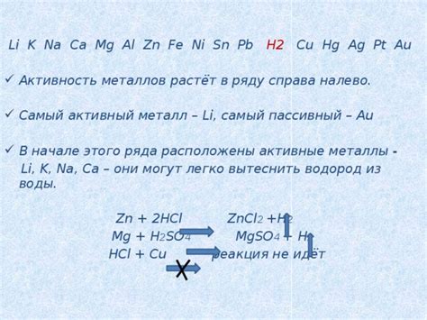 Самый пассивный металл в нашей жизни