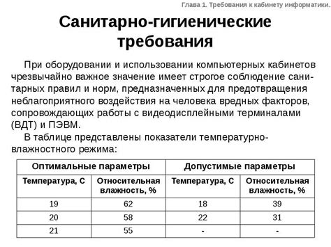 Санитарно-гигиенические нормы аэрозолей