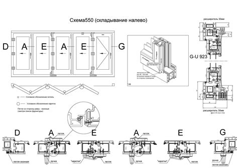 Сборка двери