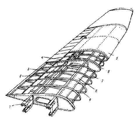 Сборка крыла самолета