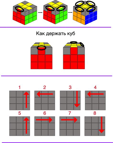 Сборка кубика Рубика из отдельных сторон