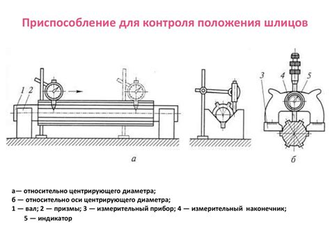 Сборка основы гарпуна