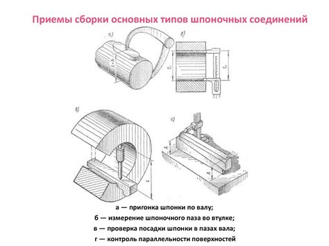 Сборка основы машины