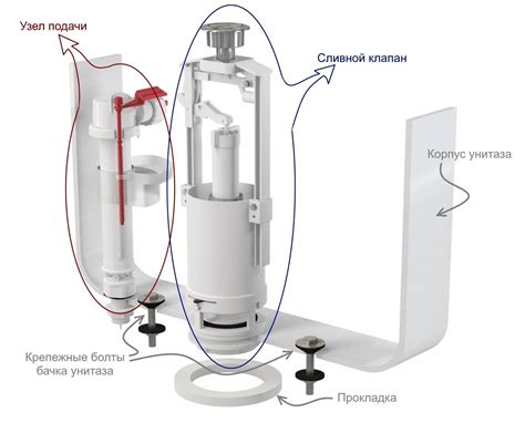 Сборка сливного механизма