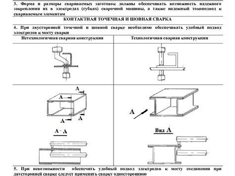 Свариваемость и формовка