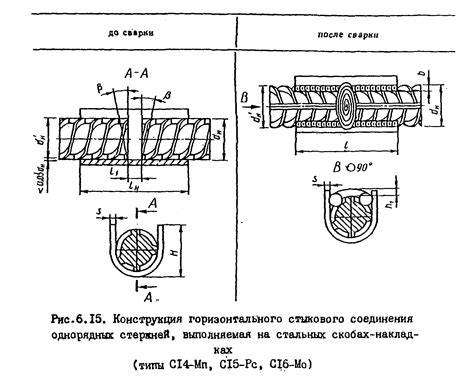 Сварка арматуры встык ванным способом: технология и особенности