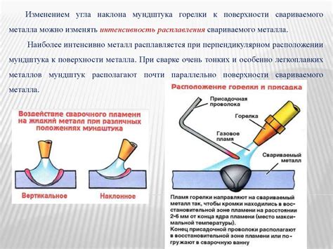 Сварка дуговая и газовая