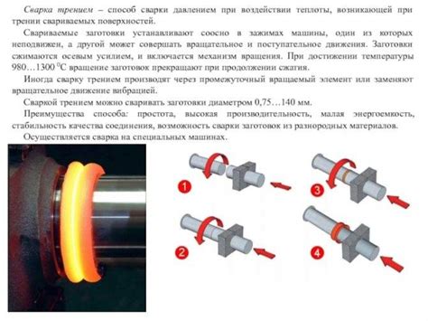 Сварка трением металлов: проблемы и решения