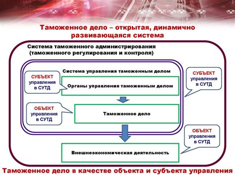 Сведения об особенностях и назначении блока