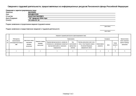 Сведения о работе и услугах Пенсионного фонда Зея