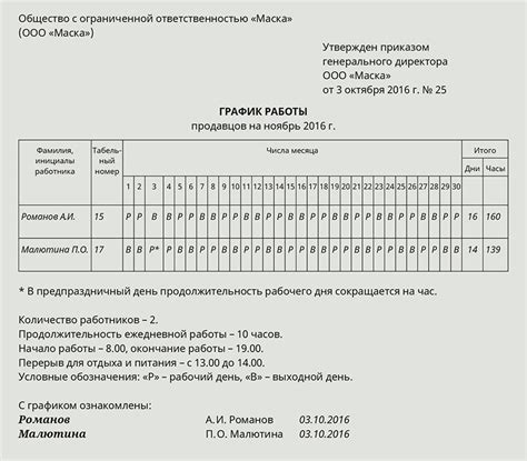 Сведения о расположении и графике работы