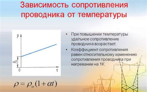 Сверхпроводимость серебра