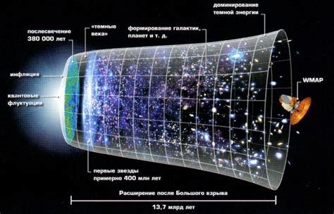 Свечение раскаленной отливки