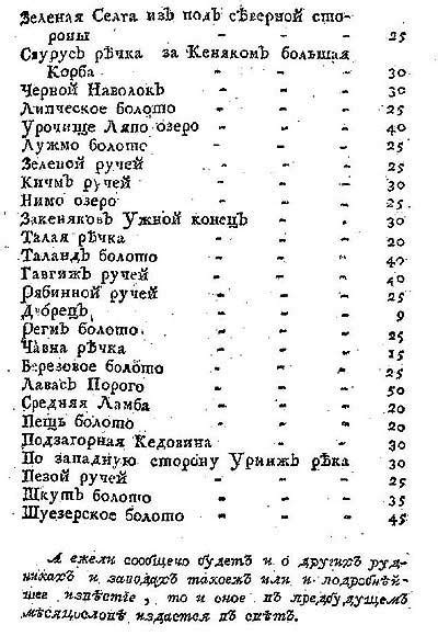 Свинец: виды руд и их особенности