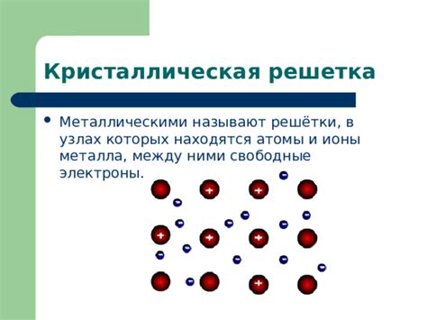 Свободные электроны и их роль в электропроводности металлов