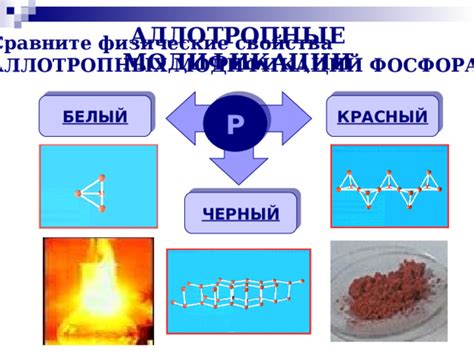 Свойства аллотропных форм металла