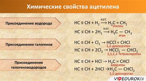 Свойства ацетилена