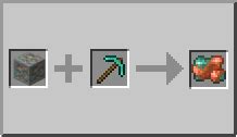 Свойства блока рудной меди в майнкрафт