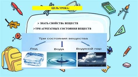 Свойства зольных веществ