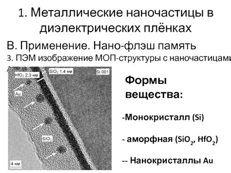 Свойства и применение стекол с наночастицами металлов