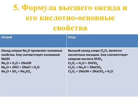 Свойства и структура высшего оксида щелочного металла