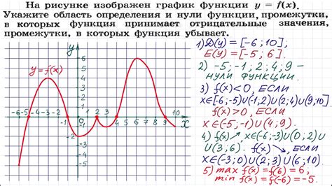 Свойства и функции адского блока