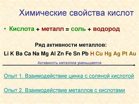 Свойства кислот и металлов: