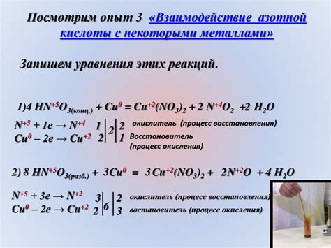 Свойства концентрированной азотной кислоты