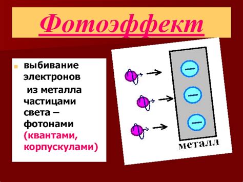 Свойства металла как отражателя света