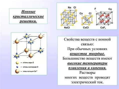 Свойства металлической решетки