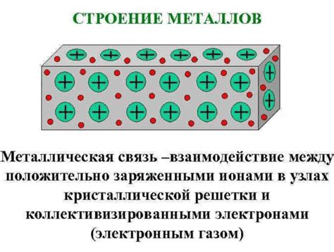 Свойства металлов на основе масел