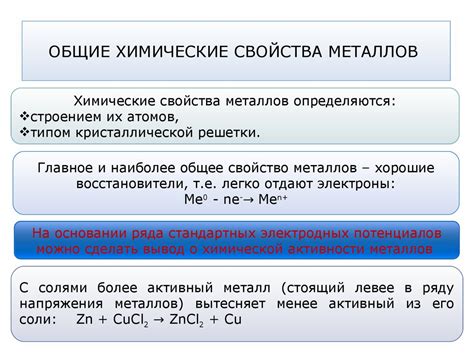 Свойства металлов переходных элементов: химические реакции