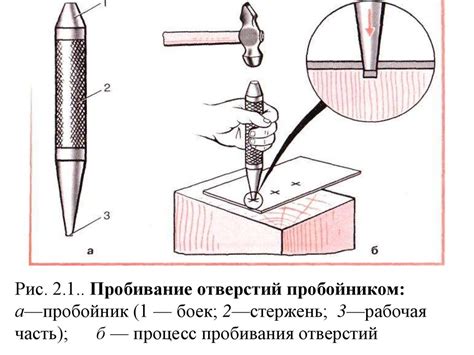 Свойства надежного клепка для соединения металлических деталей