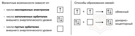 Свойства стекла: между металлом и неметаллом