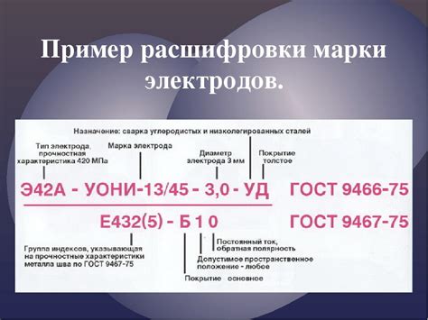 Свойства электродов, обеспечивающие эффективную сварку толстых металлов