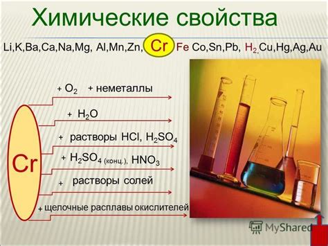 Свойства энергичных окислителей