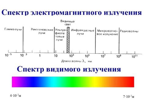 Свойство отражать свет - определение