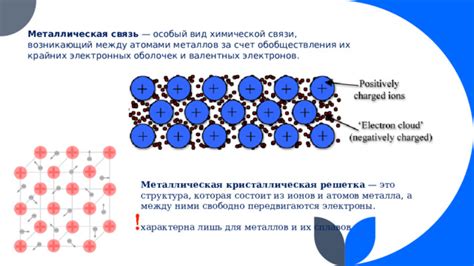 Связи между атомами определяют температуру плавления металлов