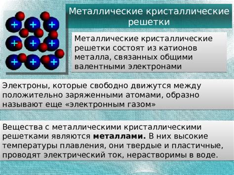 Связь катионов металла с другими веществами