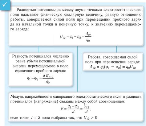 Связь между сверхпрочностью и теплоустойчивостью