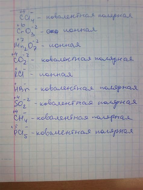 Связь между степенью окисления и электрохимическими процессами