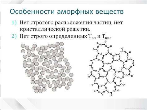 Связь между строением оболочки и химической активностью