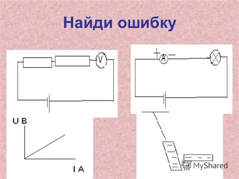 Связь между электрическим током и удельным сопротивлением