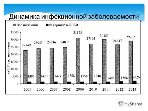 Связь привкуса металла с ковидом и другими инфекционными заболеваниями